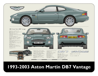 Aston Martin DB7 Vantage 1993-2003 Mouse Mat